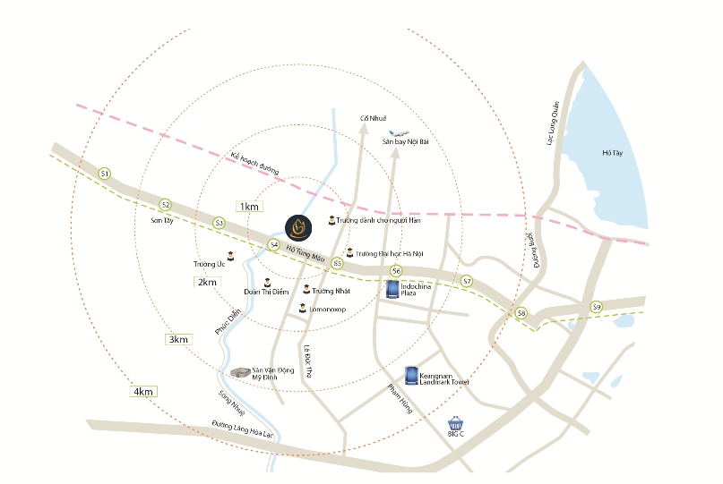 Liên kết vùng Goldmark City